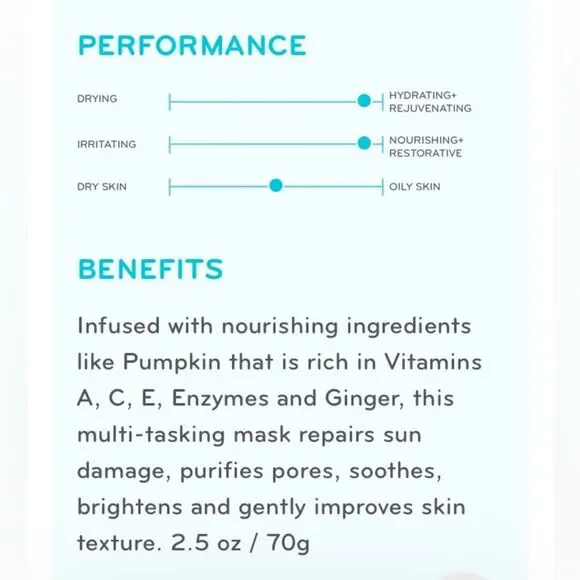 NEW Pumpkin + Ginger Detoxifying Charcoal Mask - Purlisse - Picture 6 of 10